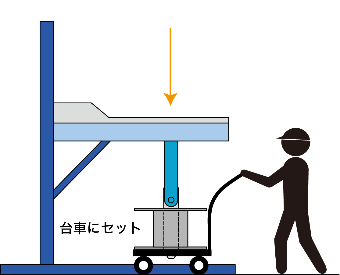 ソリューション事例 大有株式会社 タイユー